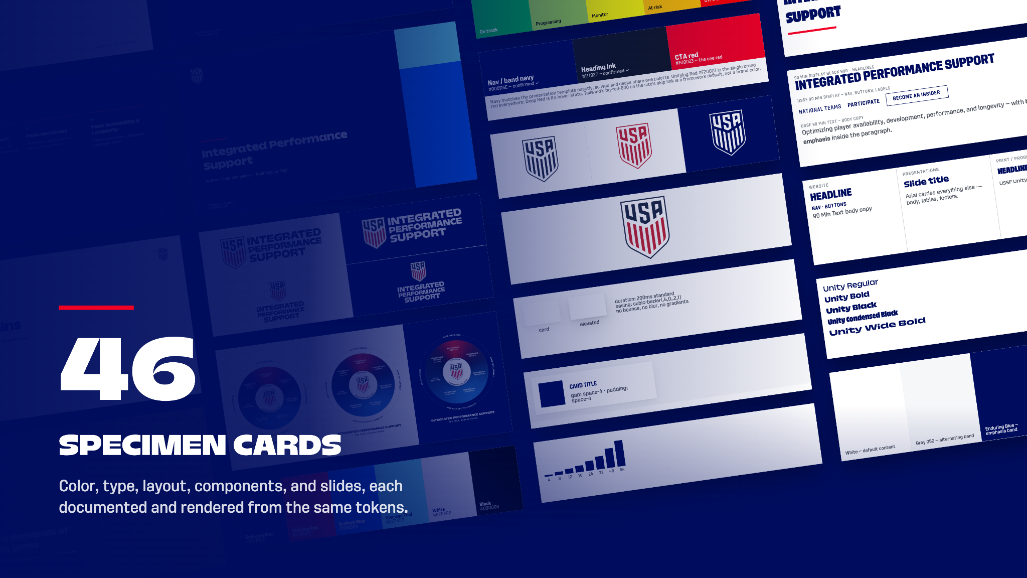 Curated layered visual of the IPS design reference system, featuring U.S. Soccer brand standards, IPS identity variations, typography, colors, layout examples and a 46-specimen-card headline