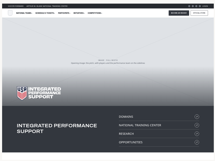 Actual Enhanced wireframe for the proposed About IPS page, showing a larger image-led opening and prominent cross-links